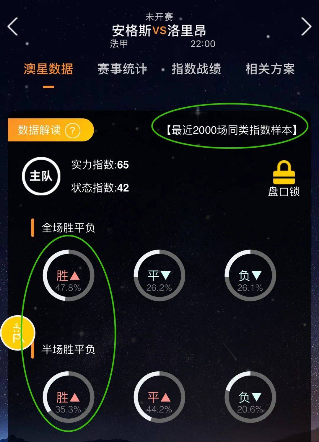 尔在